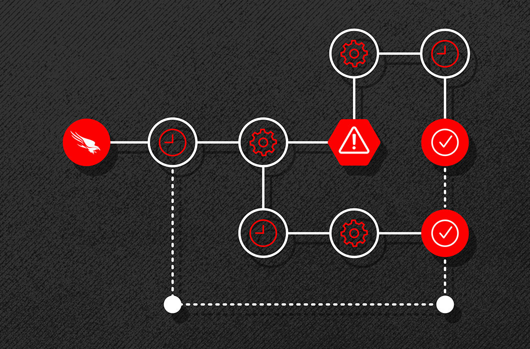 New CrowdStrike Falcon Fusion Features Refine Workflow Automation for CrowdStrike Customers