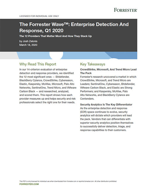 2020-forrester-wave-edr-q1-latam-cover