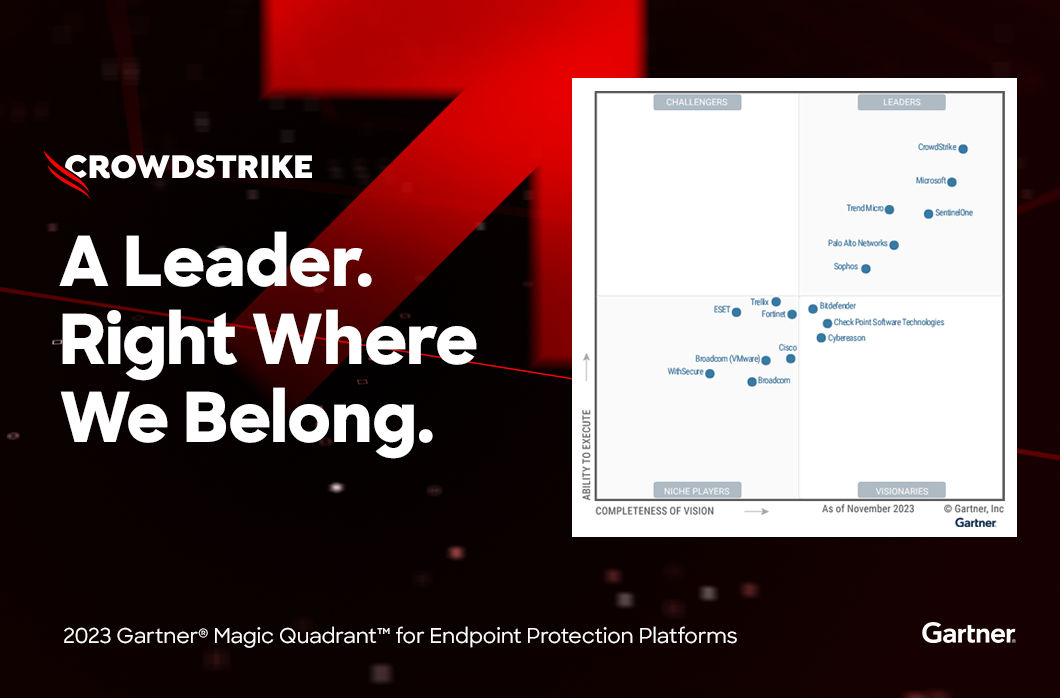 Furthest Right in Vision. Highest in Ability to Execute. Only CrowdStrike.