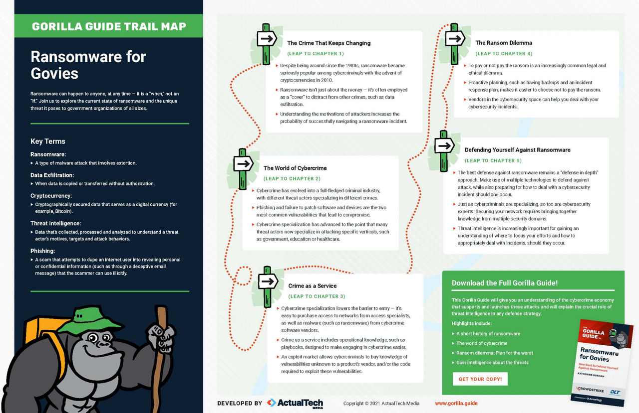 Ransomware-for-Govies-Trail-Map-JPG