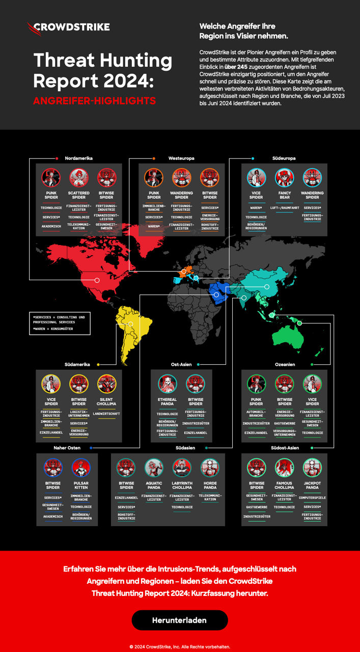 THR-24_Map-Infographic-cover-de