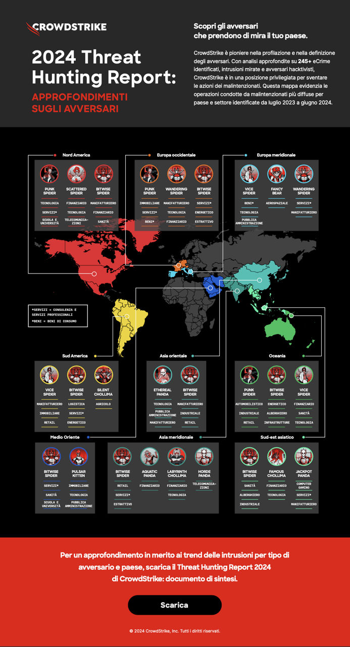 THR-24_Map-Infographic-cover