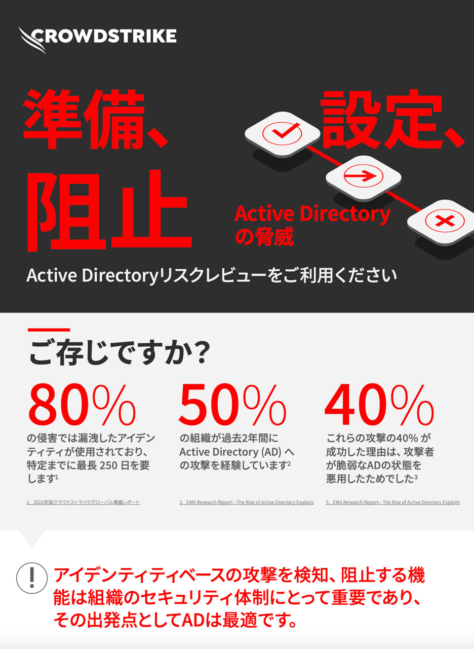 active-directory-infographic-cover-jp