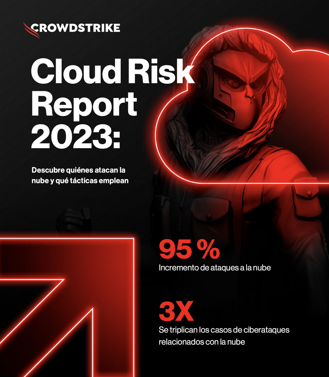 cloud-risk-infographic-cover-es