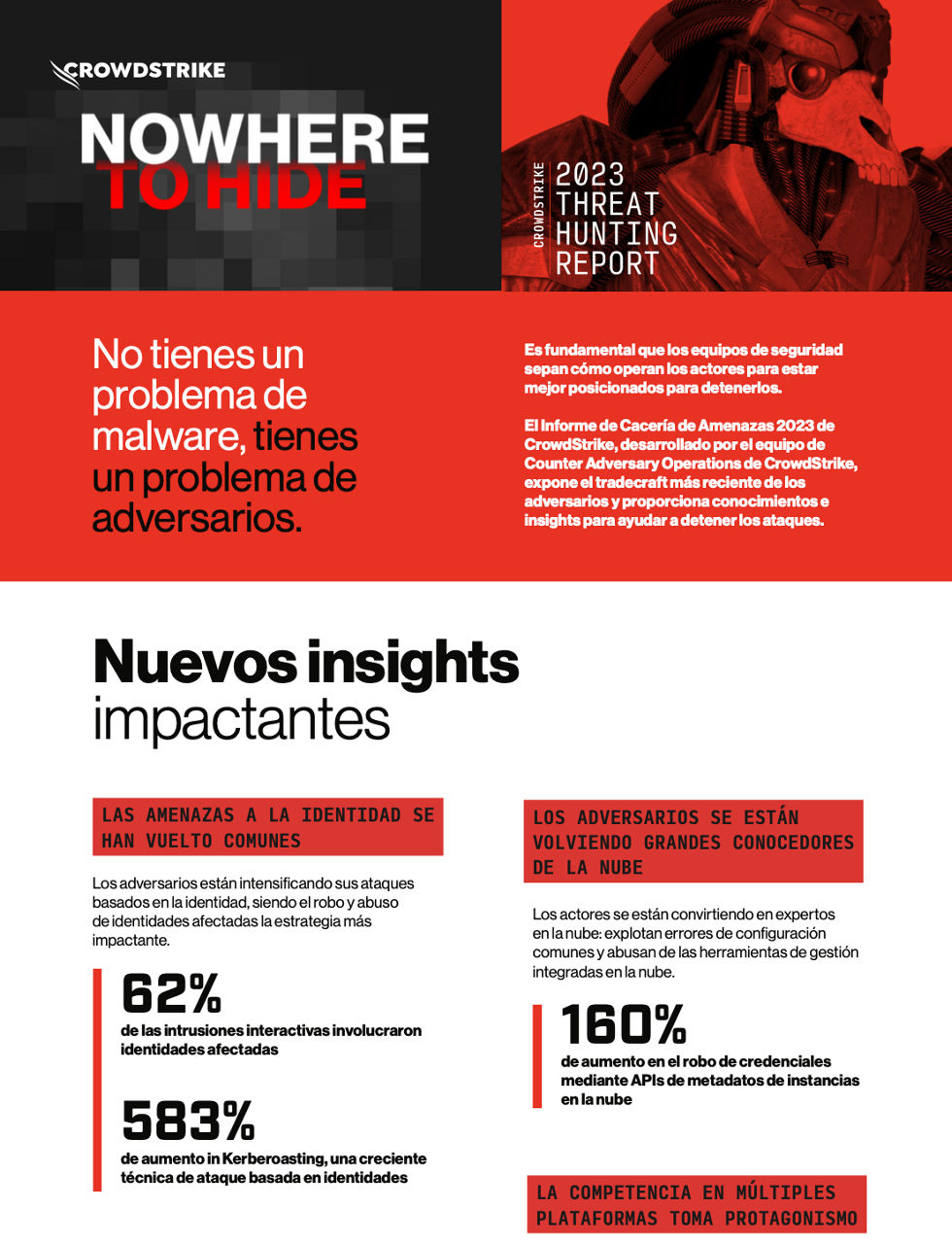 hreat-hunting-report-infographic-cover-latam