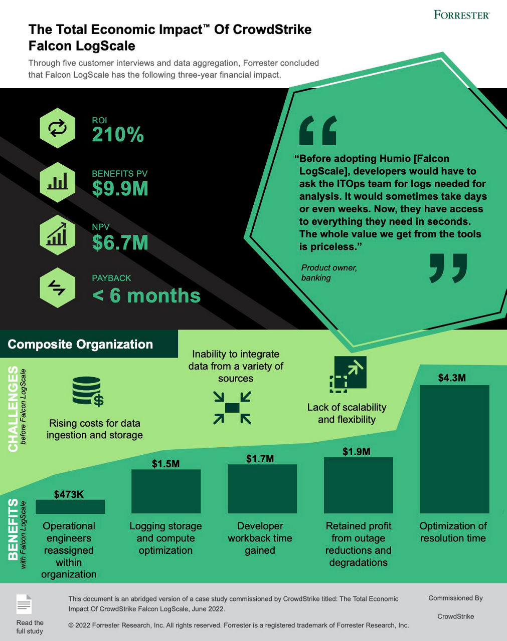 logscale-infographic-cover