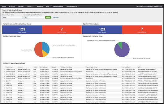 CrowdStrike Provides Spectre-Meltdown Dashboard to Help Customers Mitigate CPU Flaws