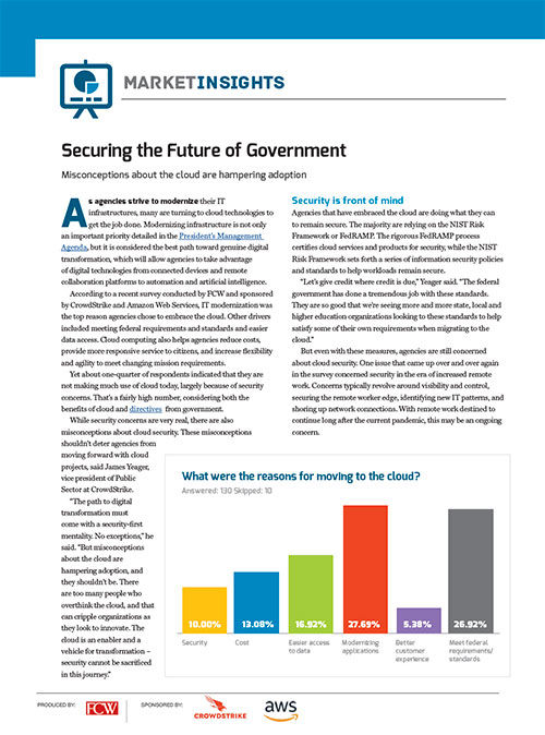 securing-the-future-of-government-market-insights-aws-cover