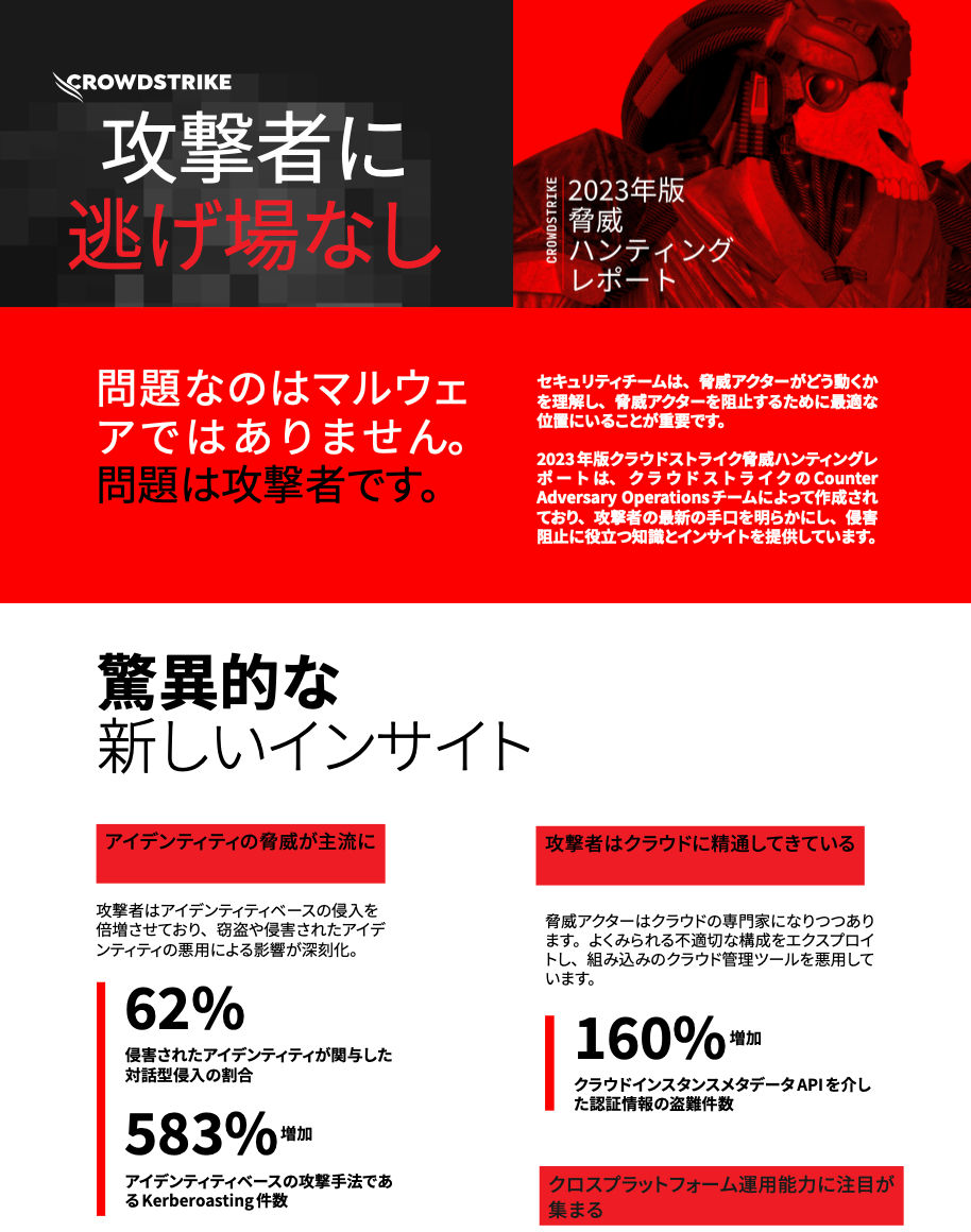 threat-report-infographic-cover-jp