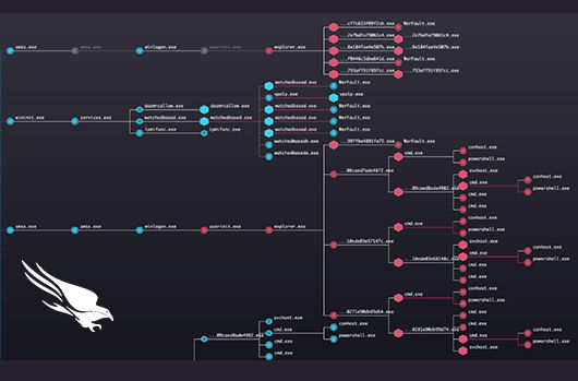 RSA 2015 Hacking Exposed: CrowdResponse Update Released