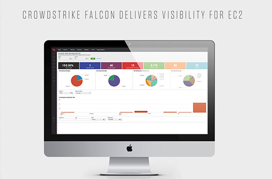 CrowdStrike Falcon® Detects Kernel Attacks Exploiting Vulnerable Dell Driver (CVE-2021-21551)