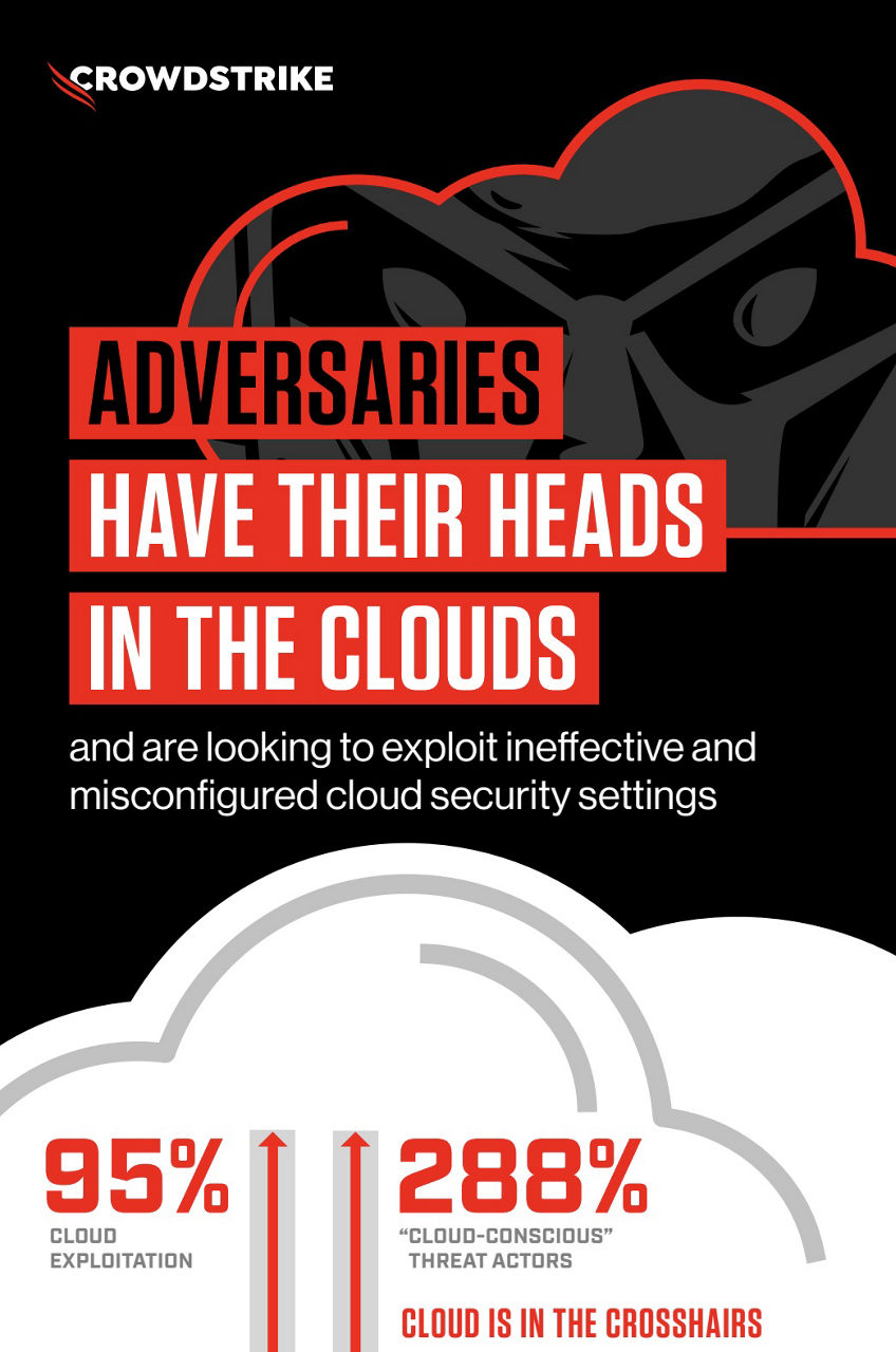 cloud-infographic-cover