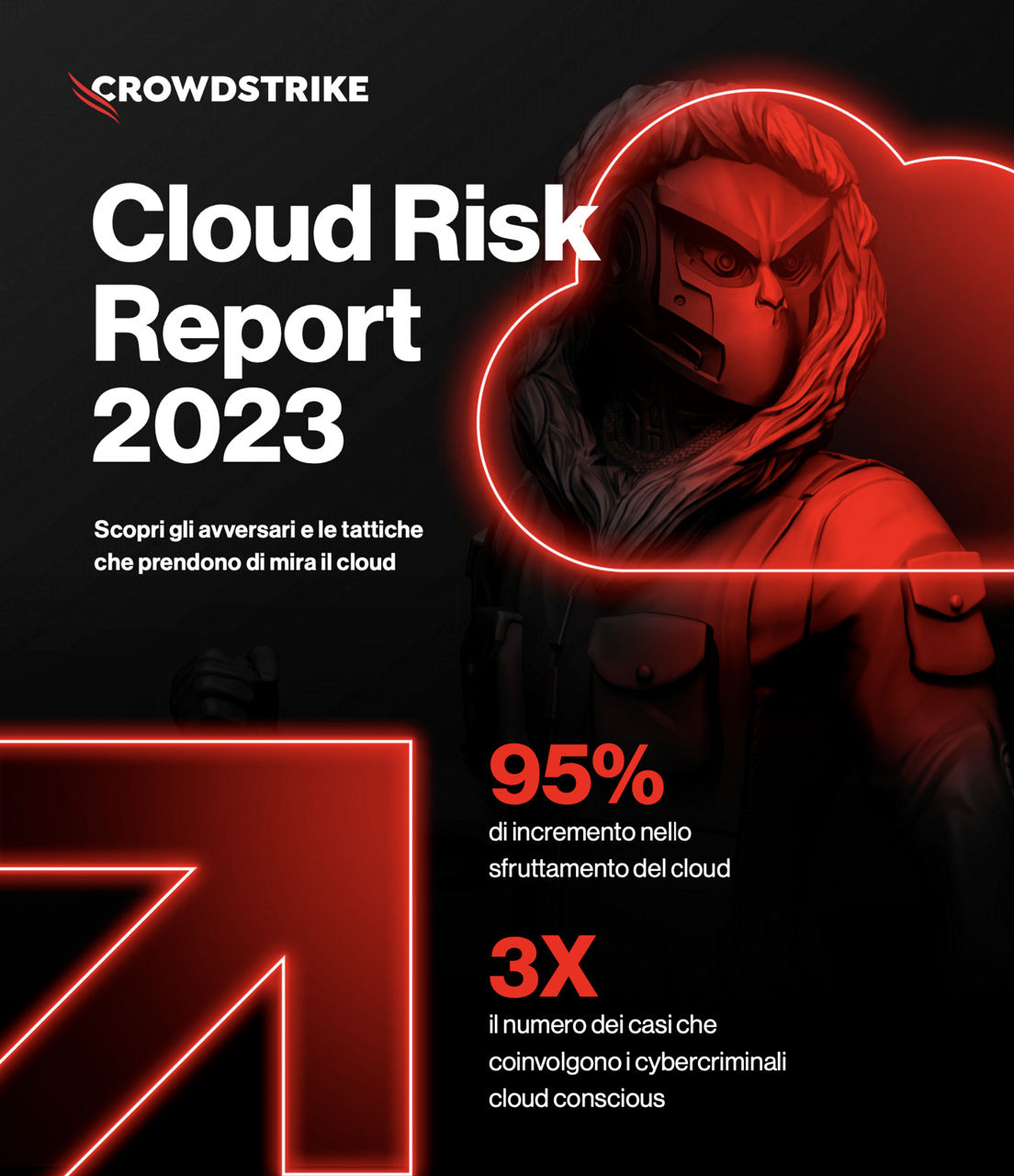 cloud-risk-infographic-cover-it