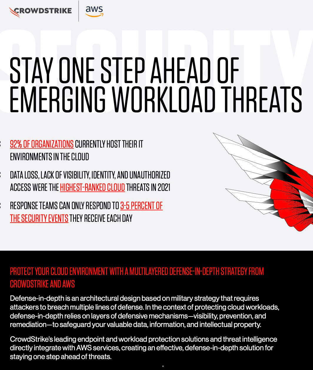 crowdstrike-aws-infographic