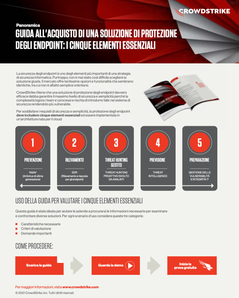 crowdstrike-buyers-guide-exec-summary-overview-it-cover