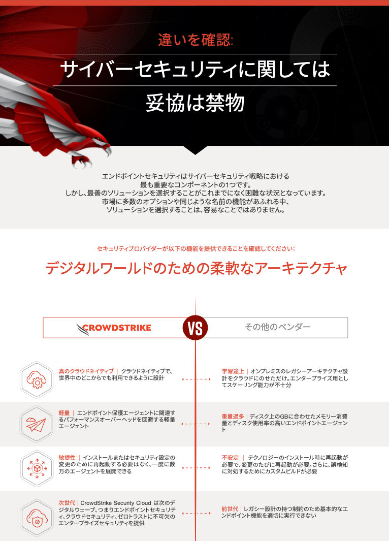 crowdstrike-dont-settle-infographic-jp-cover