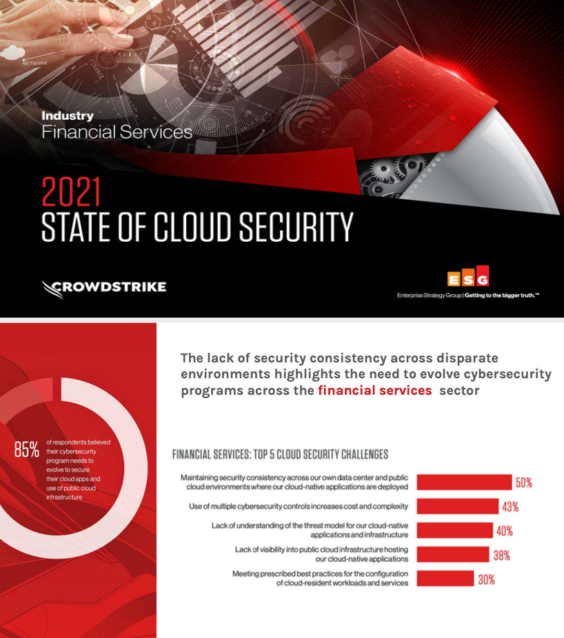 crowdstrike-state-of-cloud-security-cover