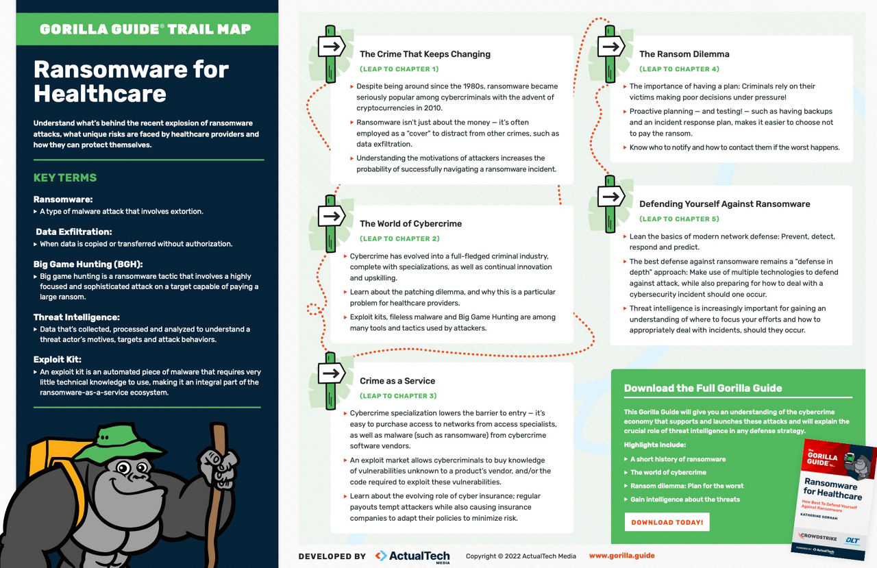 gg-healthcare-trailmap-image