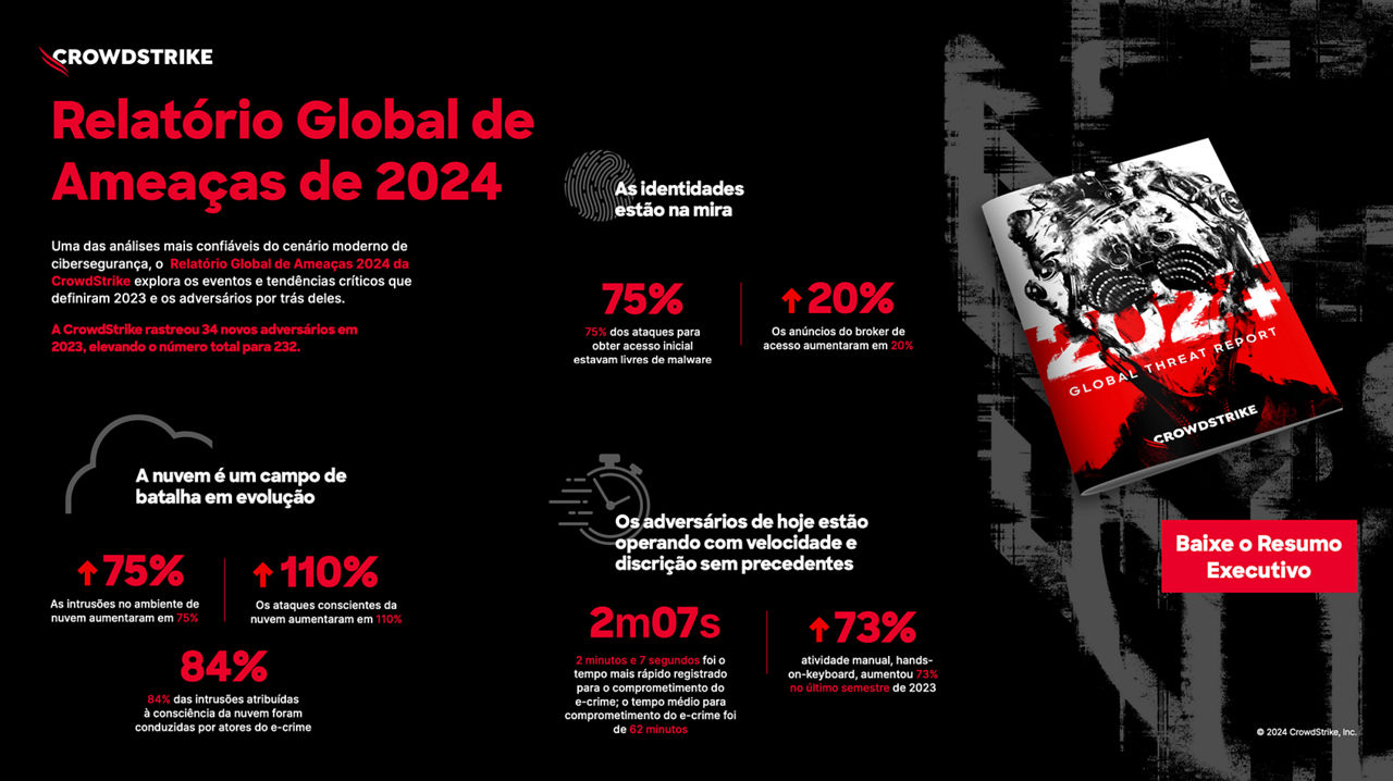 gtr-2024-infographic-cover