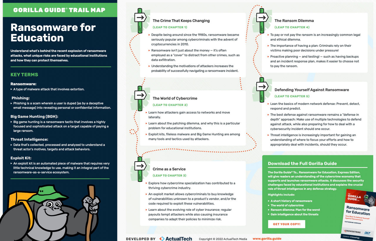 ransomware-education-trail-map-cover