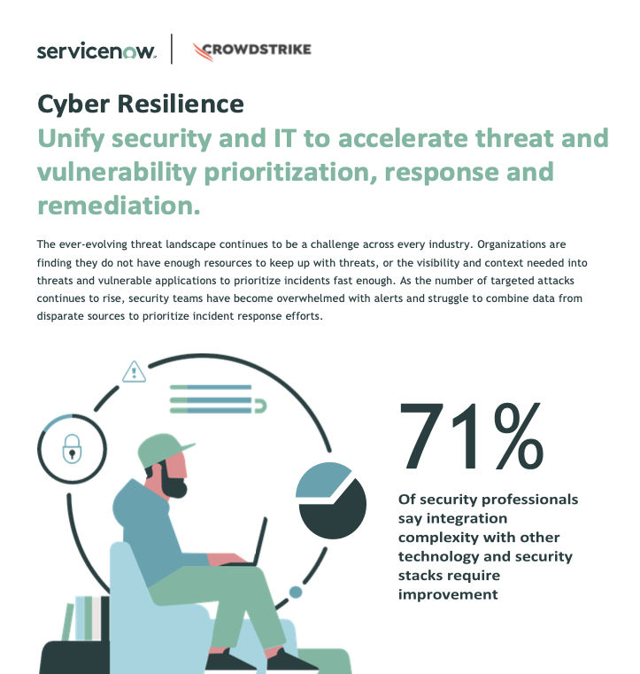 servicenow-crowdstrike-infographic-cover