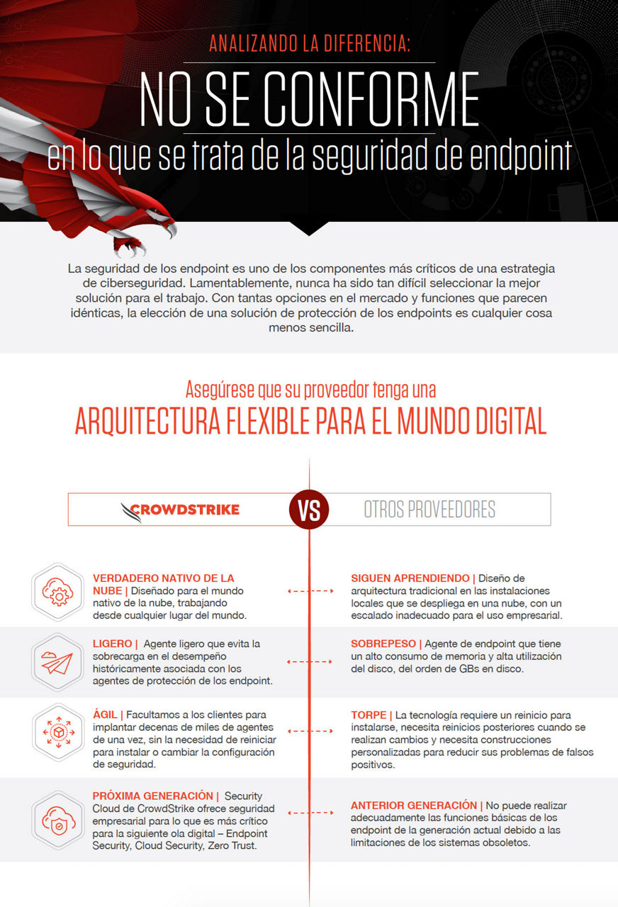 spanish-infographic-v1-image