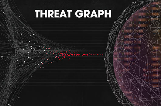 Big Data, Graph, and the Cloud: Three Keys to Stopping Today’s Threats